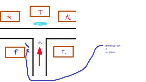 丁字路口房子风水|丁字路口的房子风水如何化解？丁字路口会产生这些煞气定要注意